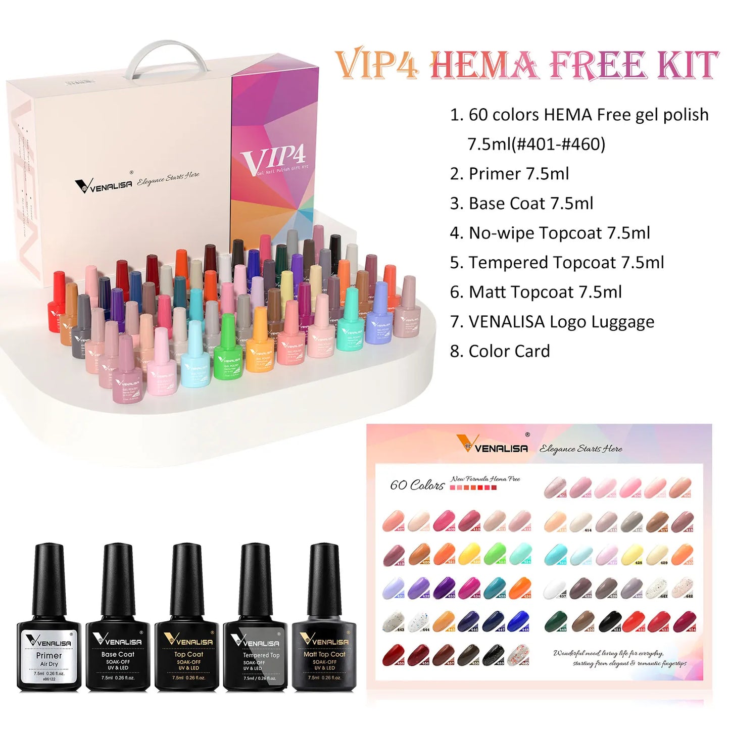 VENALISA VIP5 Kit Nail Gel Polish HEMA FREE Full Coverage 36/60 Color Gel Pigment Professional Nail Art Long-lasting Gel Varnish