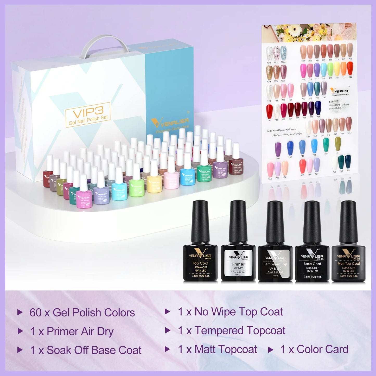 VENALISA VIP5 Kit Nail Gel Polish HEMA FREE Full Coverage 36/60 Color Gel Pigment Professional Nail Art Long-lasting Gel Varnish